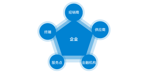 成都美术培训学校