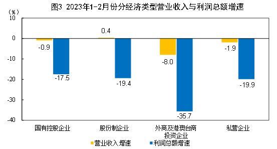 年成都美术联考时间