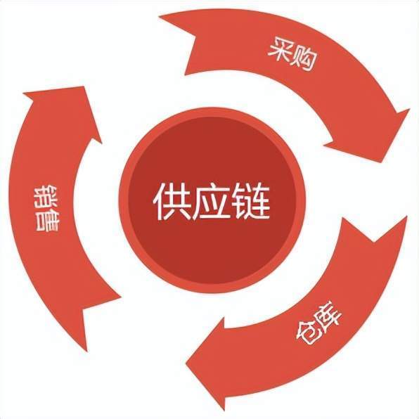 成都高考美术集训多少钱